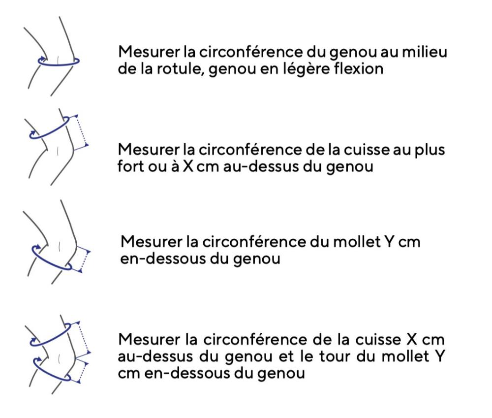 Comment choisir la taille d'une genouillère ?