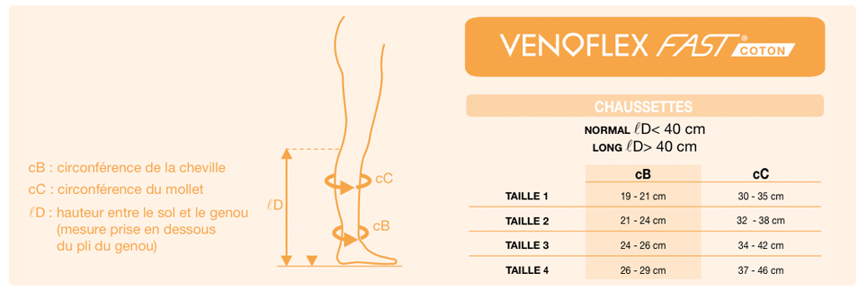 CHAUSSETTES DE CONTENTION (FEMME) VENOFLEX FAST® COTON CLASSE 2 Taille3  Long LIN - Contention femme classe II - Pharmacie de Steinfort